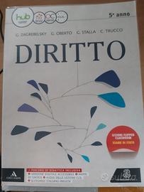 Diritto isbn:9788800351225