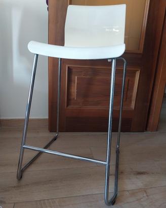 sgabello alto Ikea