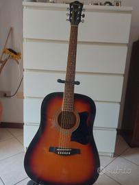 Chitarra Jbanez