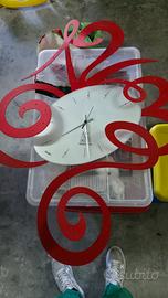 orologio da parete