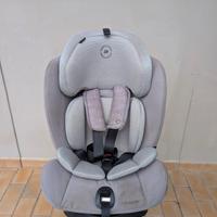 Seggiolino auto Bebe Confort Titan 9-36 kg
