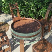 Set giardino