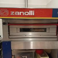 Forno pizza elettrico Zanolli