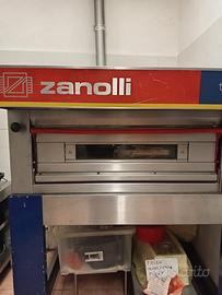 Forno pizza elettrico Zanolli