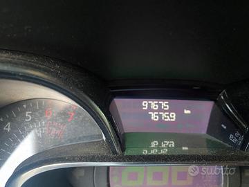 Clio versione Moschino Zen  aprile 2019