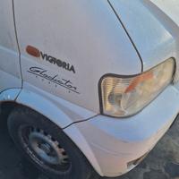 Ricambi Victoria Gladiator