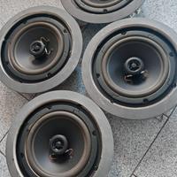 Altoparlanti per auto