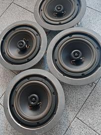 Altoparlanti per auto