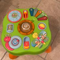 Giochi di  intrattenimento per bambini