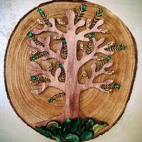 Quadro albero della vita