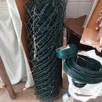 Rete recenzione a maglie mobili