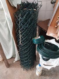 Rete recenzione a maglie mobili