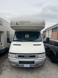 Mobilvetta dayle icaro 58