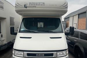 Mobilvetta dayle icaro 58