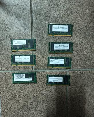 Memorie notebook ddr1, ddr2, ddr266, ddr333