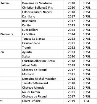 FUORI TUTTO