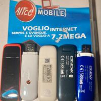 5 modem veloci internet 7.2 mega 3 senza padroni