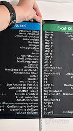 Vocabolario degli acronimi e delle abbreviazioni nella lingua tedesca