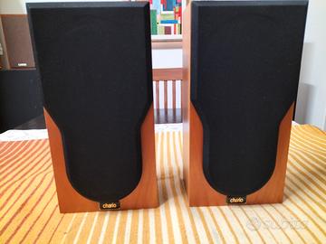 CHARIO sjntar surraund