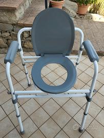 Rialzo wc