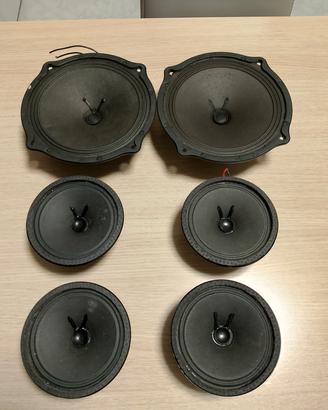 altoparlanti RCF 