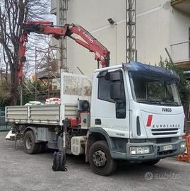 IVECO EUROCARGO ML 100E22