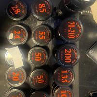 Set Canon Fd SSC prezzo su richiesta