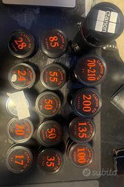 Set Canon Fd SSC prezzo su richiesta