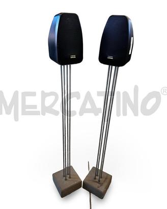 COPPIA CASSE ACUSTICHE INDIANA LINE TH240 CON BASE