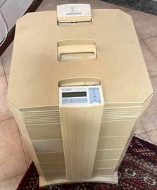 DEPURATORE D’ARIA  IQAIR HEALTHPRO 250