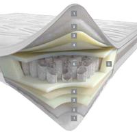 Materasso e rete king size