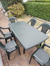 Set giardino