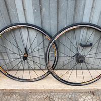 Mavic AKSIUM