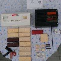 Antifurto wireless da appartamento