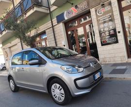 Volkswagen up! 1.0 BENZINA 60cv PERFETTA