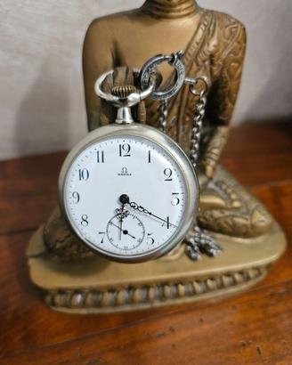 Orologio tasca
