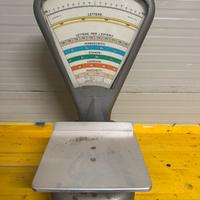 Bilancia poste italiane