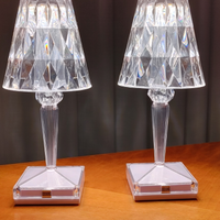 Lampade led ricaricabili