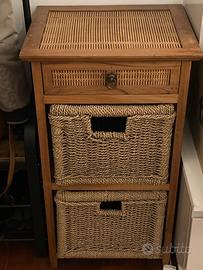 Armadietto svuotatasche