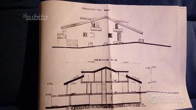 Terreno edificabile citta giardino