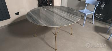 Tavole con le sedie kartell