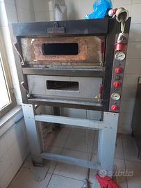 forno italforni