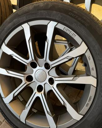cerchi e gomme