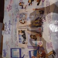 Lo Chalet di Montagna Bratz, GIG