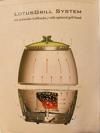 Lotus Grill XL