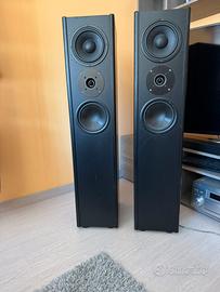 Diffusori stereo
