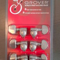 Meccaniche Grover Rotomatics