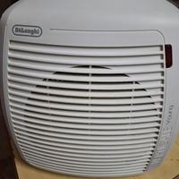 Termoventilatore