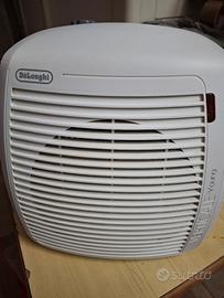 Termoventilatore