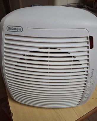 Termoventilatore